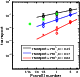 \begin{figure}
\par\includegraphics[width=7cm,clip]{14093fig5.eps}
\end{figure}