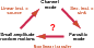 \begin{figure}
\par\includegraphics[width=7.5cm,clip]{14093fig1.eps}
\end{figure}