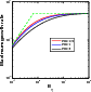 \begin{figure}
\par\includegraphics[width=7.5cm,clip]{14093fig2.eps}
\end{figure}