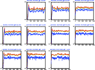 \begin{figure}
\par\includegraphics[angle=-90,width=17cm,clip]{14093fig3.eps}
\end{figure}