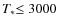 $T_{*}{\rm\leq
3000}$