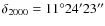 $\delta_{2000}=11^{\circ}24^{\prime}23^{\prime\prime}$