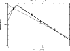 \begin{figure}
\par\includegraphics[angle=-90,width=9cm,clip]{14133f2.ps}
\end{figure}