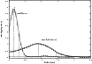\begin{figure}
\par\includegraphics[angle=-90,width=9cm,clip]{14133f3.ps}
\end{figure}