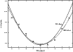 \begin{figure}
\par\includegraphics[angle=-90,width=9cm,clip]{14133f5.ps}\vspace*{2mm}
\end{figure}