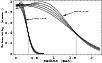 \begin{figure}
\par\includegraphics[width=9cm,clip]{14133f6.eps}
\end{figure}