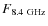 $F_{\rm 8.4~GHz}$