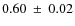 $0.60~\pm~0.02$