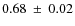$0.68~\pm~0.02$