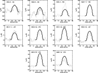 \begin{figure}
\par\mbox{\includegraphics[angle=90,width=4.3cm]{14136fg10.ps}\in...
...18.ps}\includegraphics[width=4.3cm]{14136fg19.ps}\hspace*{4.3cm}}
\end{figure}
