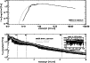 \begin{figure}
\par\includegraphics[angle=90,width=8.8cm,clip]{14136fg47.ps}
\end{figure}