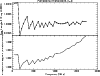 \begin{figure}
\par\includegraphics[angle=90,width=8.8cm,clip]{14136fg49.ps}
\end{figure}
