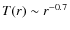$T(r) \sim r^{-0.7}$