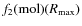 $f_2({\rm mol})(R_{\rm max})$