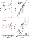 \begin{figure}
\par\includegraphics[width=9cm,clip]{Fig10.eps}
\end{figure}