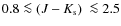 $0.8\la\mbox{$(J-K_{\rm s})$ }\la2.5$