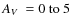 $\mbox{$A_{\it V}$ }=0~{\rm to}~5$