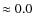 $\approx0.0$