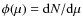 $\phi(\mu)={\rm d}N/{\rm d}\mu$