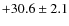 $+30.6\pm2.1$