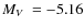 $\mbox{$M_{V}$ }=-5.16$