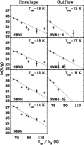 \begin{figure}
\par\includegraphics[width=8cm,clip]{14182fg3}
\end{figure}