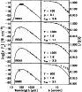 \begin{figure}
\par\includegraphics[width=8cm,clip]{14182fg4}
\end{figure}