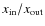 $x_{\rm in} / x_{\rm out}$