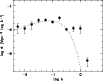 \begin{figure}
\par\resizebox{9cm}{!}{\includegraphics[angle=-90,clip]{14193f07.eps}}\end{figure}