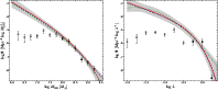 \begin{figure}
\par\mbox{\includegraphics[width=9cm,clip]{14193f08a.eps} \includegraphics[width=9cm,clip]{14193f08b.eps} }
\vspace*{-2mm}
\end{figure}