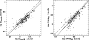 \begin{figure}
\par\includegraphics[height=16cm,angle=-90,clip]{14193f01.eps}
\end{figure}