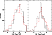 \begin{figure}
\par\resizebox{9cm}{!}{\includegraphics[angle=-90,clip]{14193f03.eps}}
\end{figure}