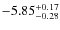 $\rm -5.85^{+0.17}_{-0.28}$