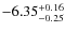 $\rm -6.35^{+0.16}_{-0.25}$