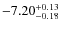 $\rm -7.20^{+0.13}_{-0.18}$
