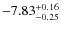 $\rm -7.83^{+0.16}_{-0.25}$