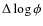 $\Delta \log \phi$