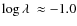 $\log \ensuremath{\lambda~}\approx -1.0$