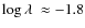 $\log \ensuremath{\lambda~}\approx -1.8$