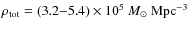 $\rho_{\rm tot}=(3.2{-}5.4)\times 10^{5}~M_\odot~ {\rm Mpc}^{-3}$