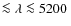 $\la\lambda\la 5200\:$