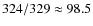 $324/329 \approx 98.5$