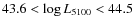 $43.6<\log L_{5100}<44.5$