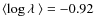 $\langle \log \ensuremath{\lambda~}\rangle=-0.92$