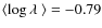$\langle \log \ensuremath{\lambda~}\rangle=-0.79$