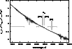 \begin{figure}
\par\includegraphics[width=9cm,clip]{14198fg1.eps}
\end{figure}