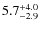 $5.7^{\rm +4.0}_{-2.9}$