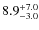 $8.9^{\rm +7.0}_{-3.0}$