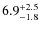 $6.9^{\rm +2.5}_{-1.8}$