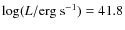 $\log(L/{\rm erg\
s}^{-1}) = 41.8$